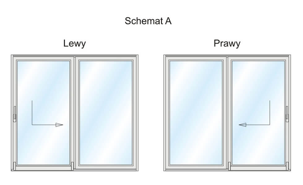 Diagramm A - eine der Varianten des PSK-Patio-Designs.